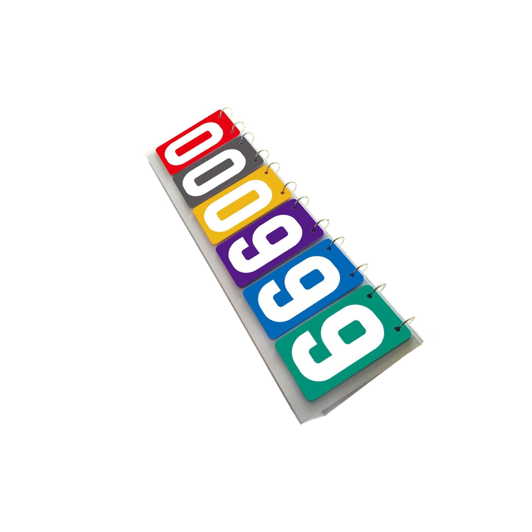 Badminton Score - Scoreboard Score Flip Cards Score Keeper