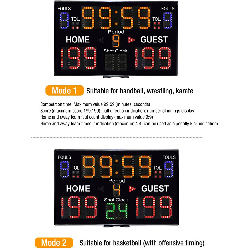 Digital Scoreboard Wall Hangin - Scoreboard Digital ulasan dan harga