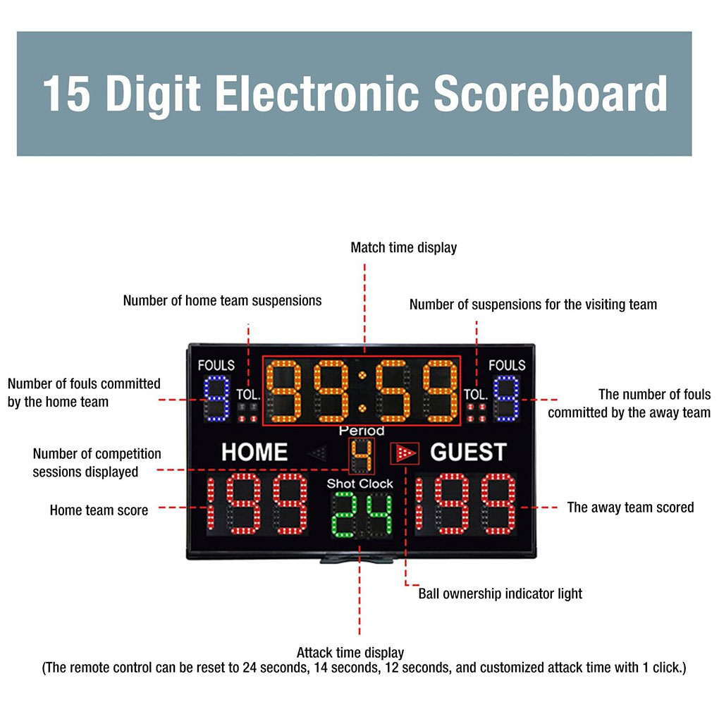 Digital Scoreboard Wall Hangin - Scoreboard Digital ulasan dan harga