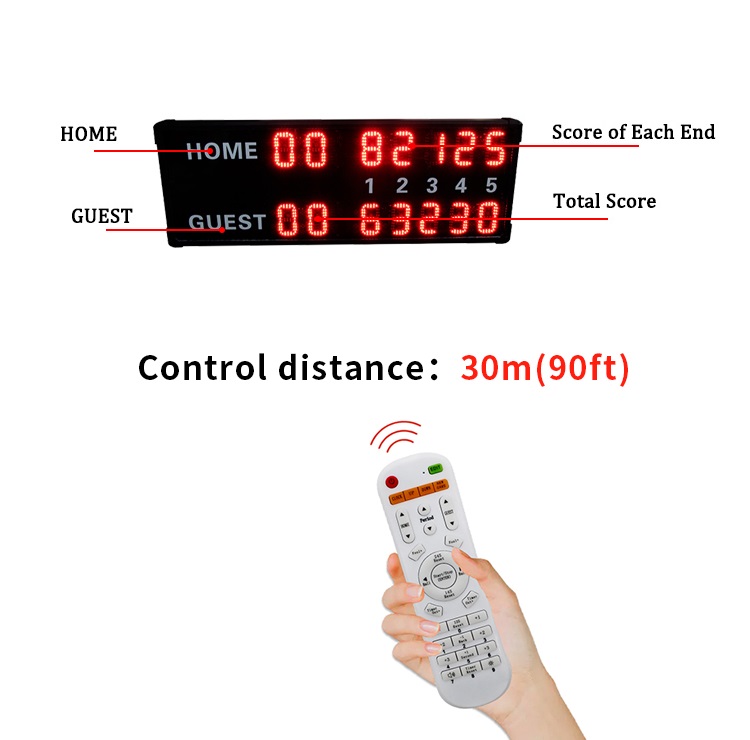 Manufacture 14 Digits 4 Inch O - Badminton Score ulasan dan harga