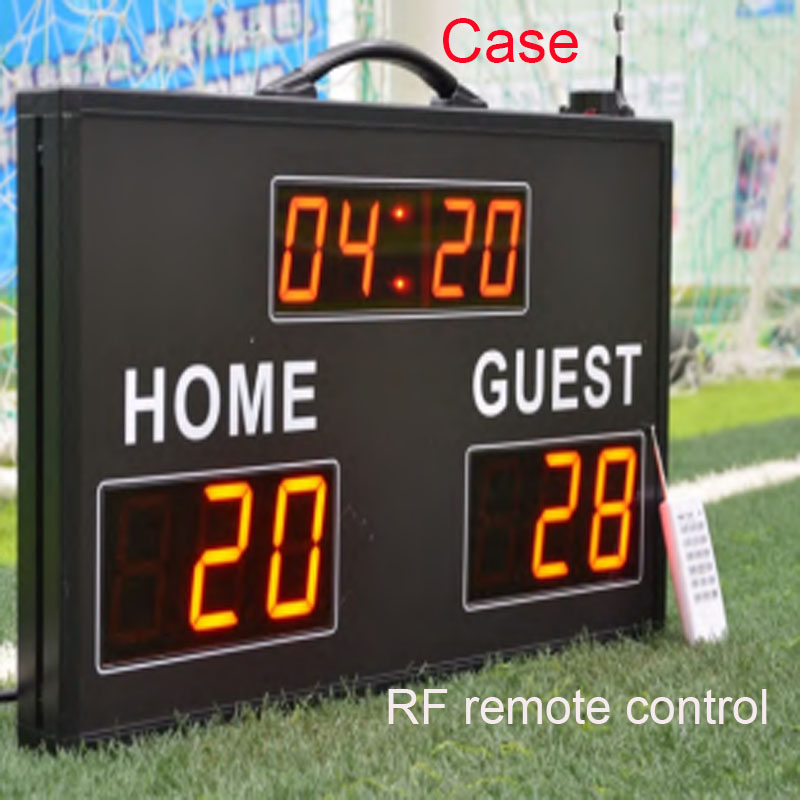 Mini RF Remote Control Small L - Scoreboard Digital ulasan dan harga