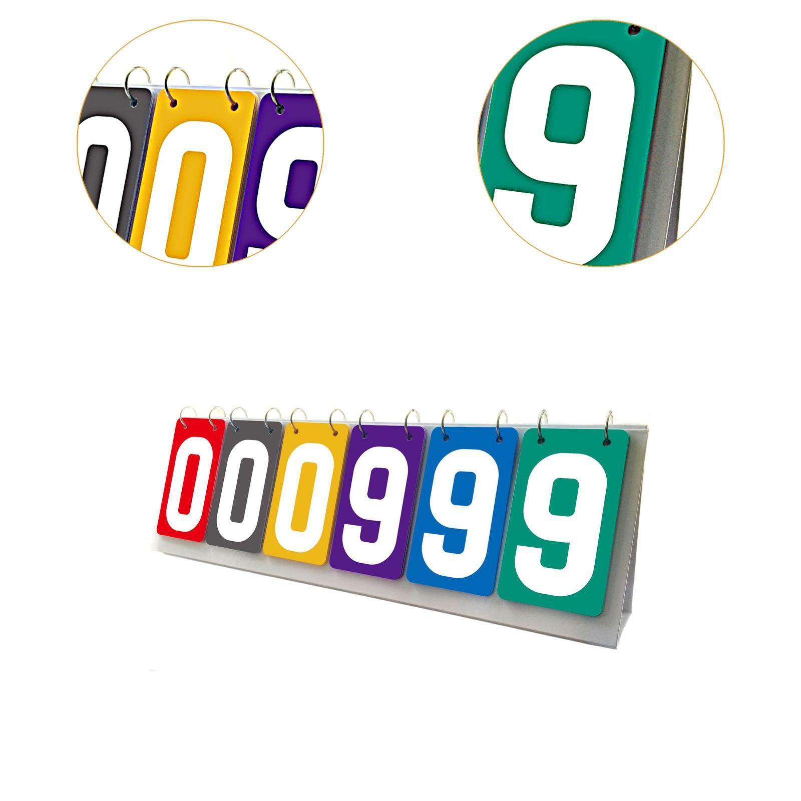 Scoreboard Score Flip Cards Sc - Badminton Score ulasan dan harga