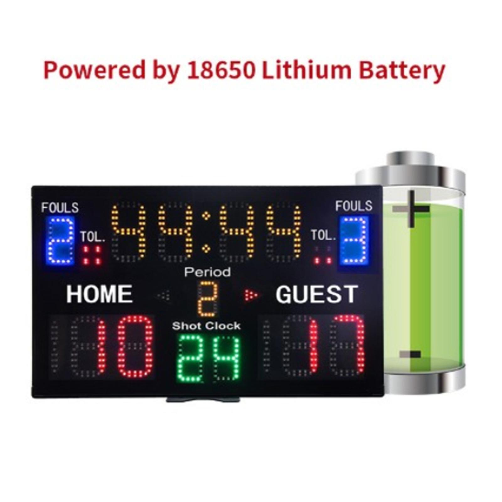 Indoor Basketball Scoreboard w - Scoreboard Digital ulasan dan harga